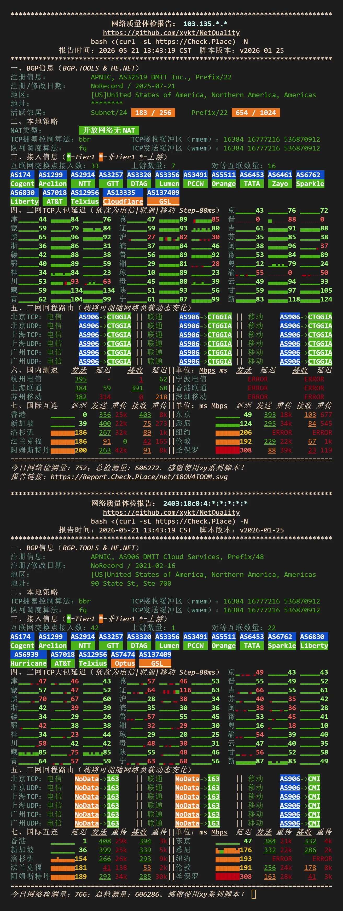 DMIT HKG.PRO.MANGKOK 旺角特价机 DMIT HKG.PRO.MANGKOK 旺角特价机