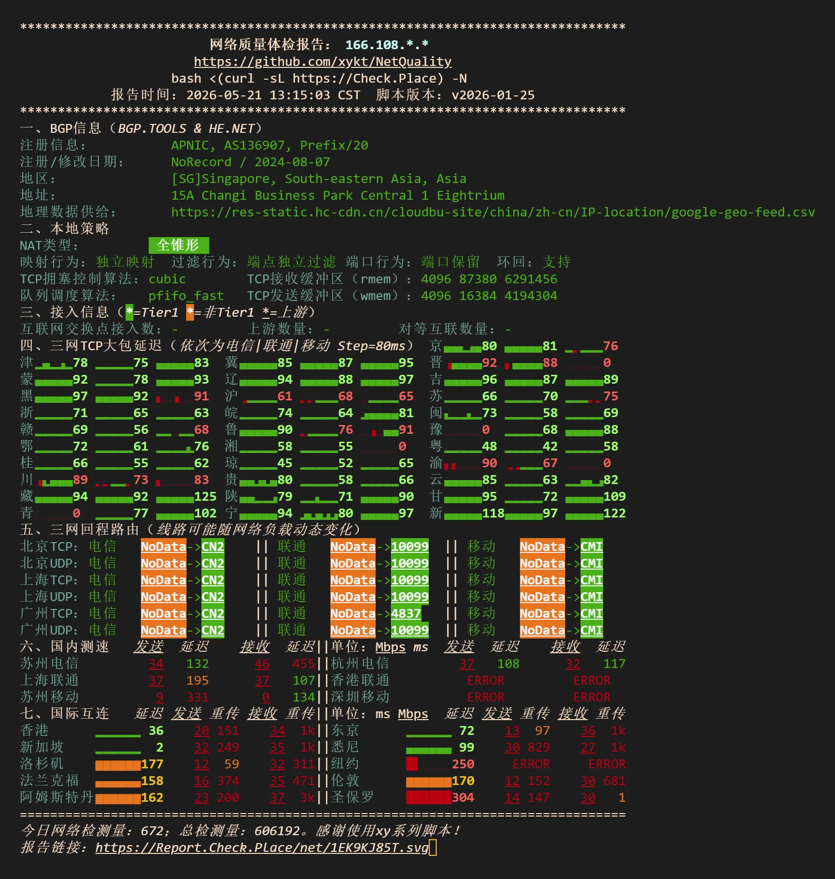 华为云 老SG 441/年 cn2 10099 cmi线路 华为云 老SG 441/年 cn2 10099 cmi线路